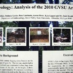 ARC400 Archaeological Methods Poster